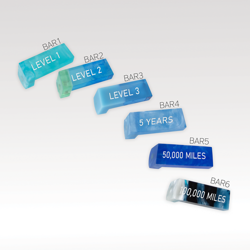 Nikoli Perpetual Magnetic Bars