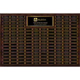 Wall Plaques