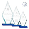 Richmond Award