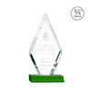Richmond Award
