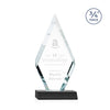 Richmond Award
