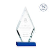 Richmond Award