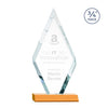 Richmond Award