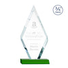 Richmond Award