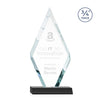 Richmond Award