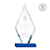 Richmond Award