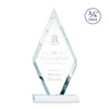 Richmond Award