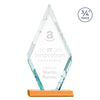 Richmond Award
