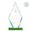 Richmond Award