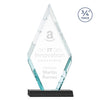 Richmond Award