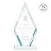 Richmond Award