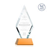 Richmond Award on Newhaven Base