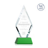 Richmond Award on Newhaven Base