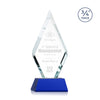 Richmond Award on Newhaven Base