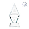 Richmond Award on Newhaven Base