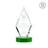 Richmond Award on Alberton Base