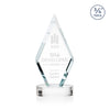 Richmond Award on Alberton Base