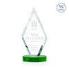 Richmond Award on Alberton Base