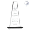 Imperial Tower Award