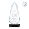 Sheridan Award on Alberton Oval Base