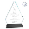 Fyreside Award on Newhaven
