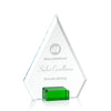 Charlotte Award