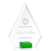 Charlotte Award