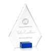 Charlotte Award