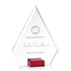 Charlotte Award