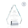 Roxborough Award