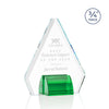 Roxborough Award
