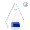 Roxborough Award