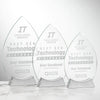 Newham Award