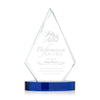 Sarasota Award