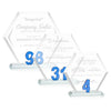 Riviera Milestone Award