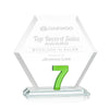 Riviera Milestone Award