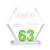 Riviera Milestone Award