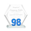 Riviera Milestone Award