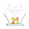 Riviera Milestone Award