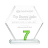 Riviera Milestone Award