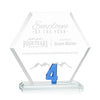 Riviera Milestone Award