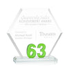 Riviera Milestone Award