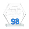 Riviera Milestone Award