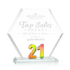 Riviera Milestone Award