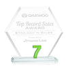 Riviera Milestone Award