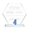 Riviera Milestone Award