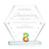 Riviera Milestone Award