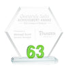 Riviera Milestone Award