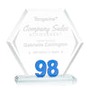 Riviera Milestone Award