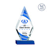 Richmond VividPrint™ Award